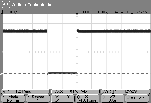 PWM 1000us