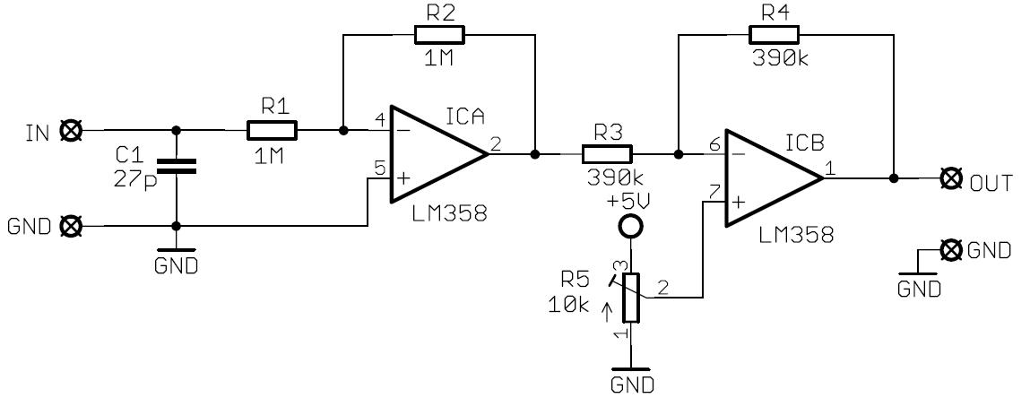 obr1
