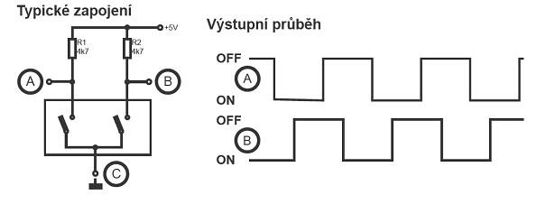 Zapojeni inc cidla a prubehy vystupu