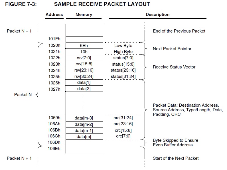 spi_paket.jpg