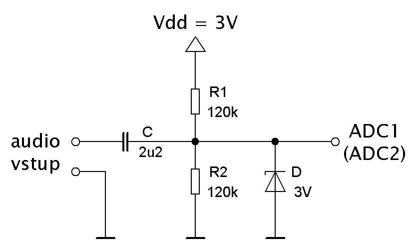 schema_vstup.png