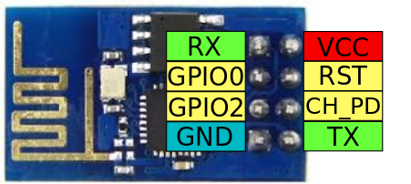 2016:wifi_alarm_s_esp8266:esp_pinout.png