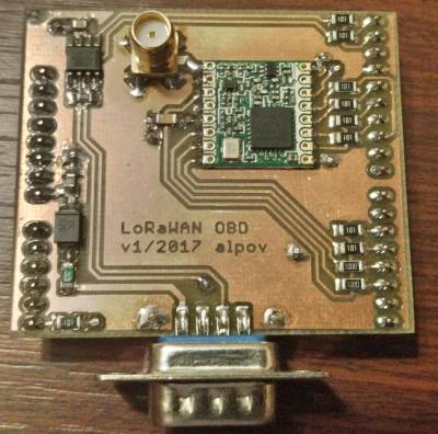 LoRa modul RFM95W