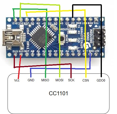 balancer_cc1101.jpg