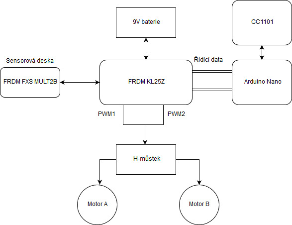 schema.jpg