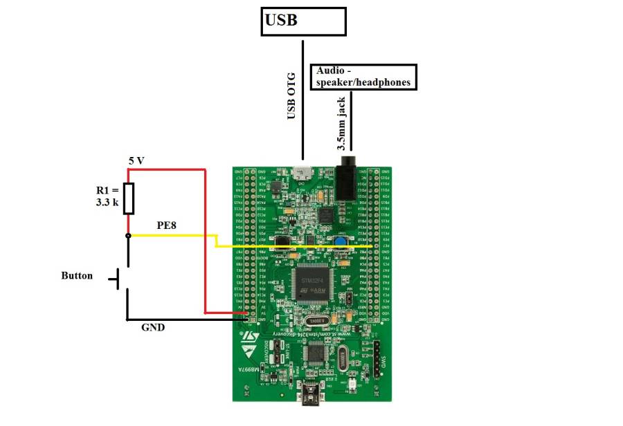 stm32f4-discovery-eng-15098-58-b.jpg