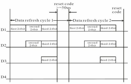 data_transfer.jpg