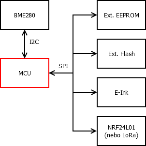 diagram1.png