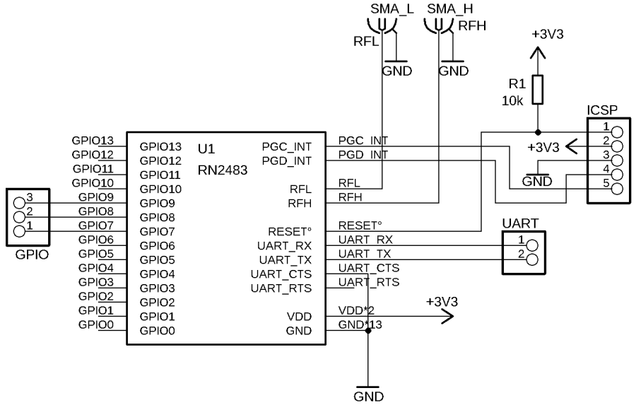 schema_rn2483.png