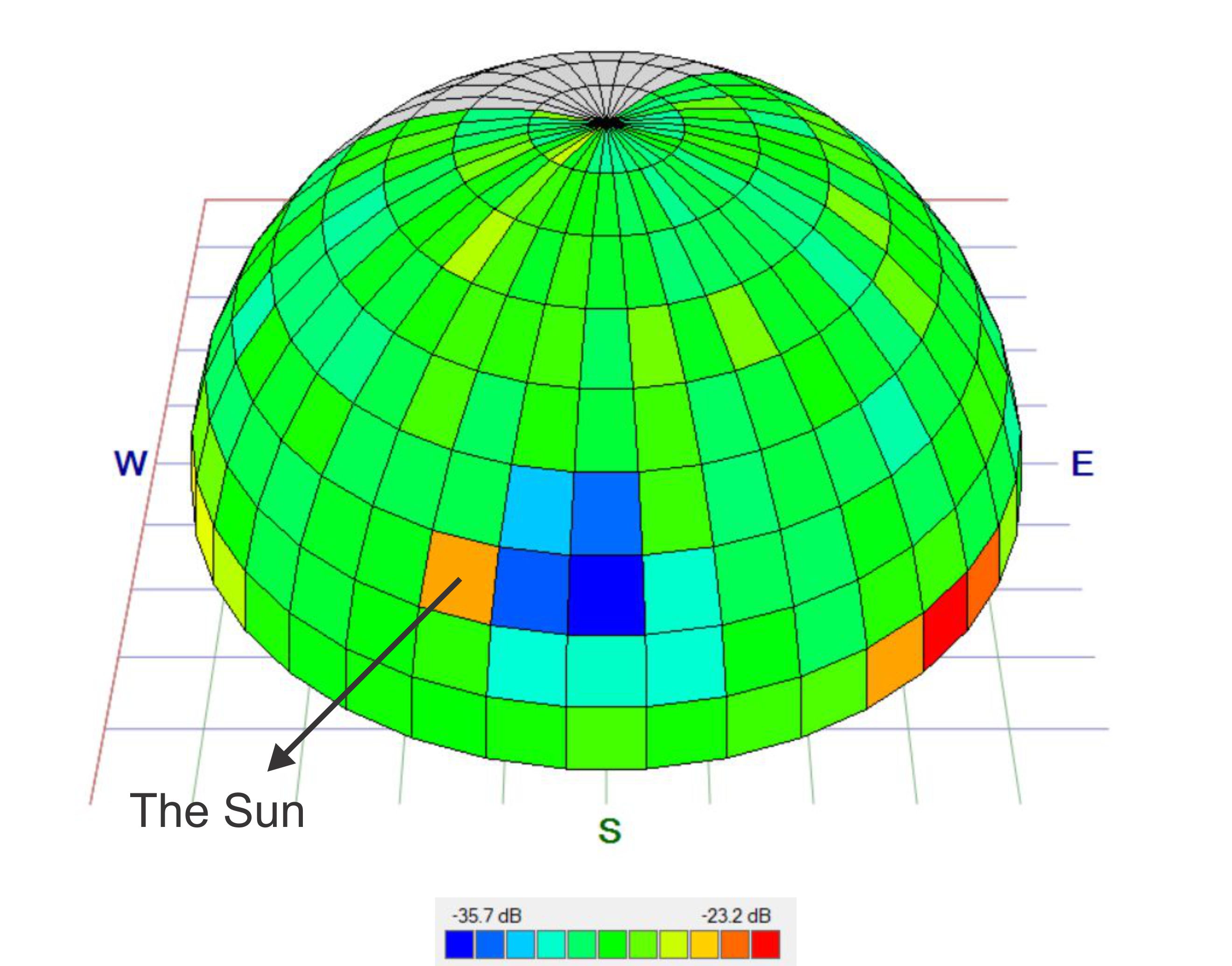 432088SkyTemp