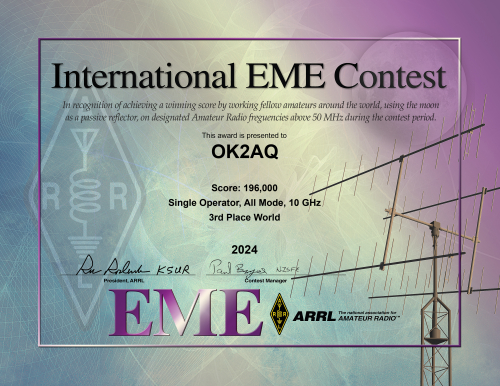 ARRL2024