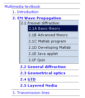 Fig. 1.1