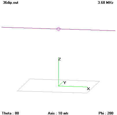 Fig. 10.2A.1