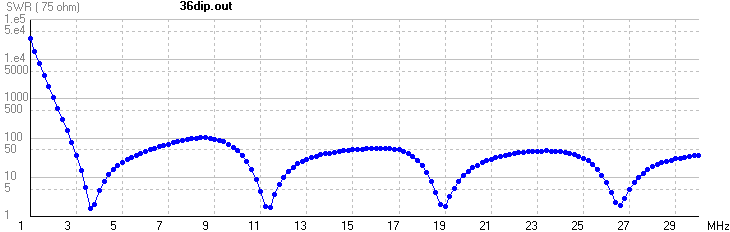 Fig. 10.2A.2