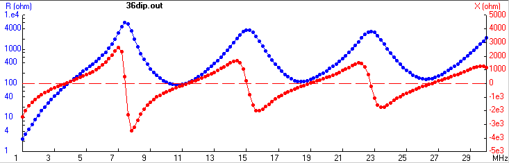 Obr. 10.2A.3