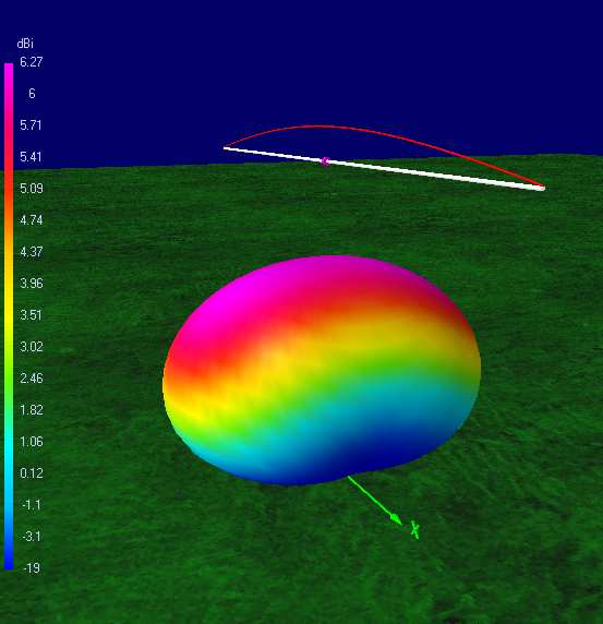 Fig. 10.2A.4