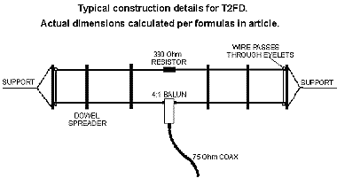 Fig. 10.3A.1