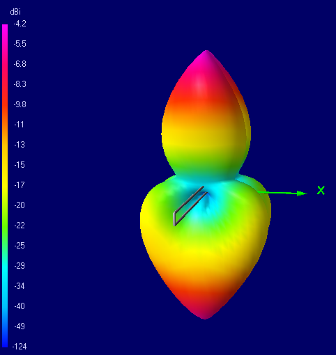 Fig. 10.3A.5