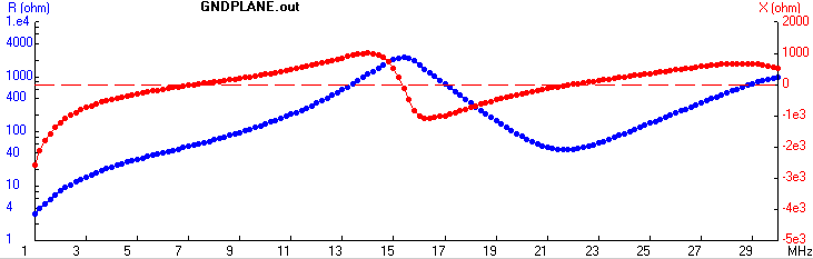 Obr. 10.4A.3