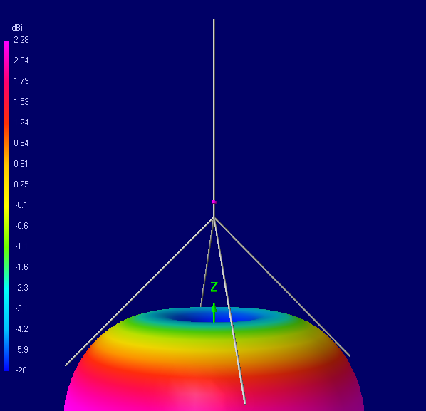 Fig. 10.4A.4