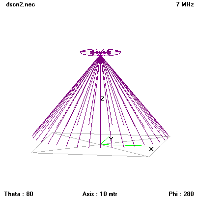 Obr. 10.5A.2