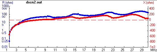 Fig. 10.5A.4