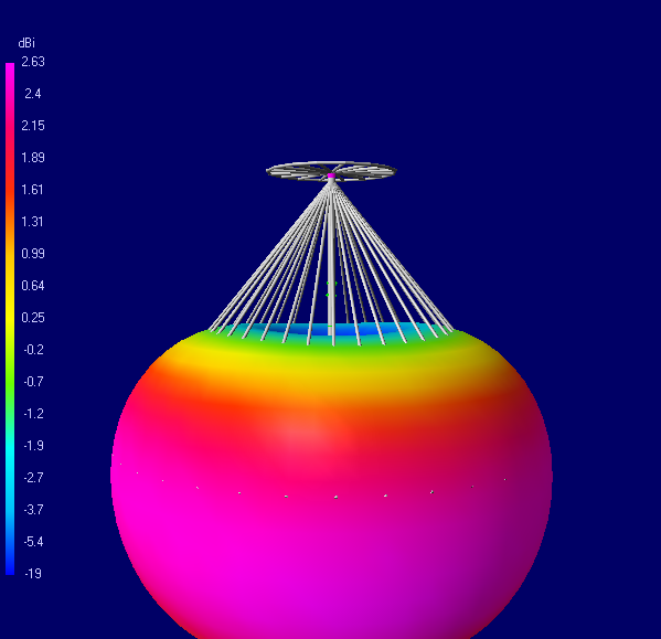 Fig. 10.5A.5