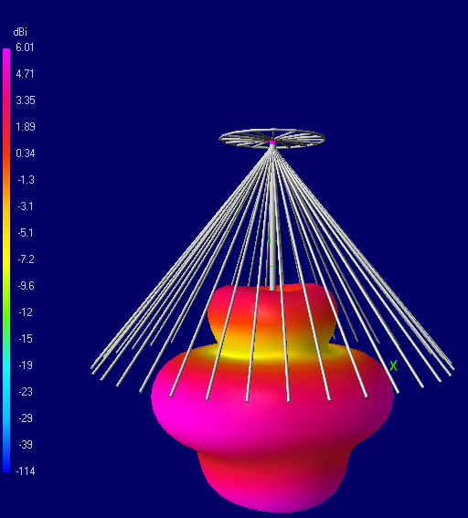 Fig. 10.5A.6