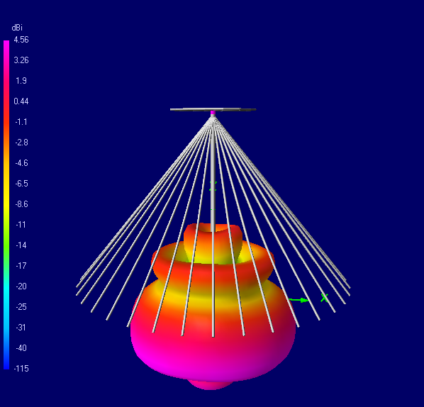 Fig. 10.5A.7