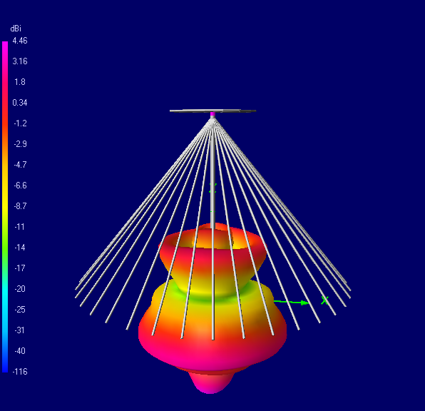 Fig. 10.5A.8