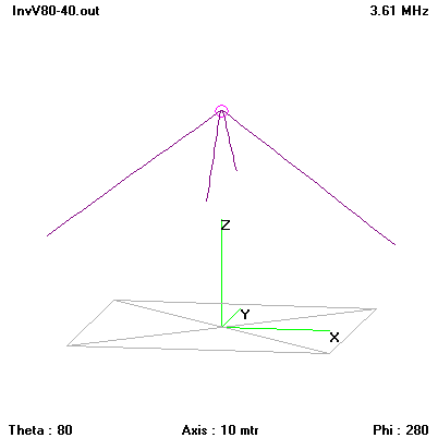 Fig. 10.6A.2