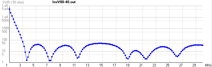 Obr. 10.6A.3