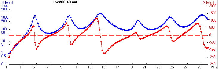 Fig. 10.6A.4