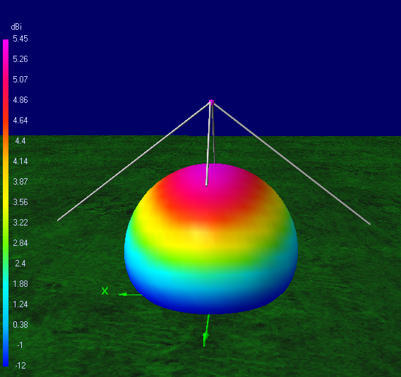 Obr. 10.6A.5a