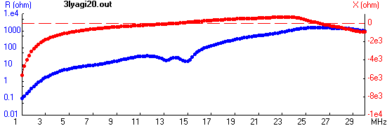 Fig. 10.7A.4