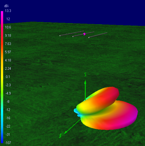 Obr. 10.7A.5