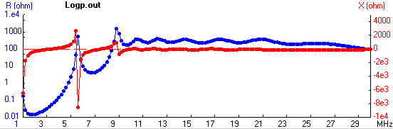 Fig. 10.8A.4