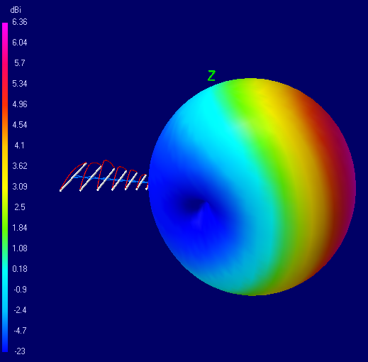 Fig. 10.8A.5