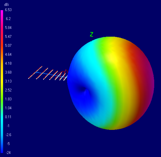 Obr. 10.8A.7