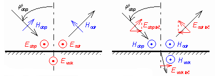 Fig. 2.5A.1