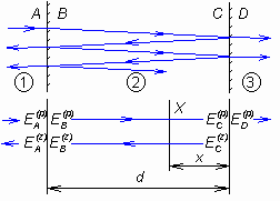 Fig. 2.5B.1