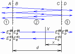 Obr. 2.5B.1