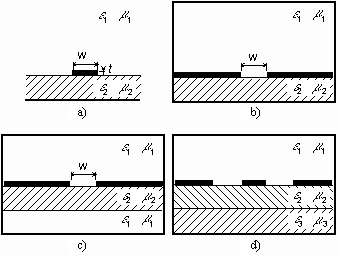 Obr. 3.2A.1