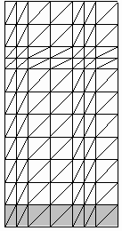 Fig. 3.2C.2