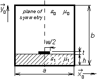 Fig. 3.2D.2