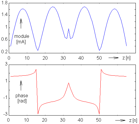 Fig. 4.1A.6