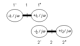 Fig. 4.1B.5