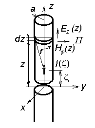 Obr. 4.2B.1