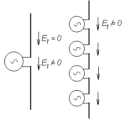 Obr. 4.2B.2