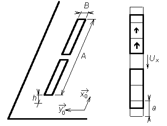 Fig. 4.4B.1